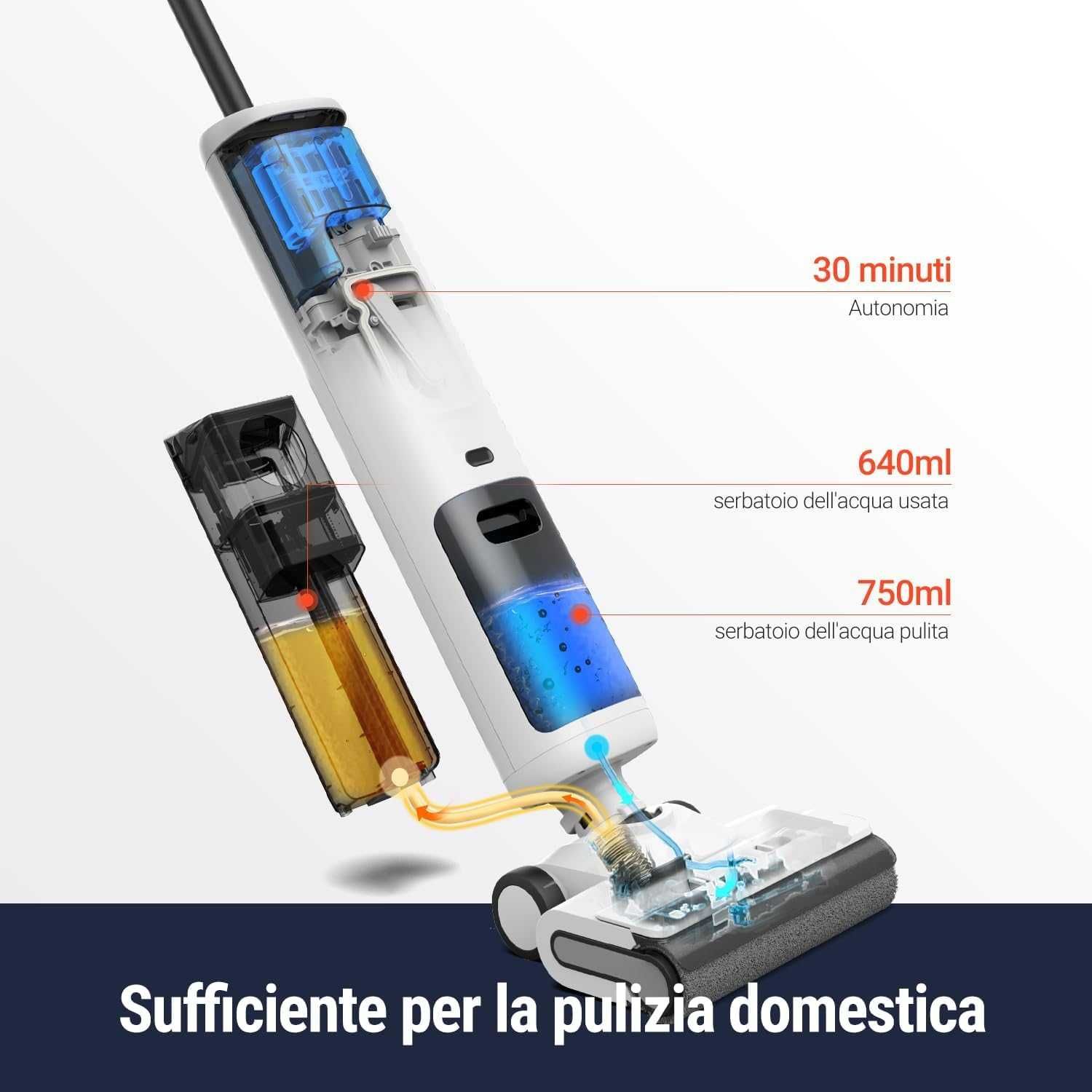 Прахосмукачка за сухо и мокро почисване OSOTEK H200,Гаранция