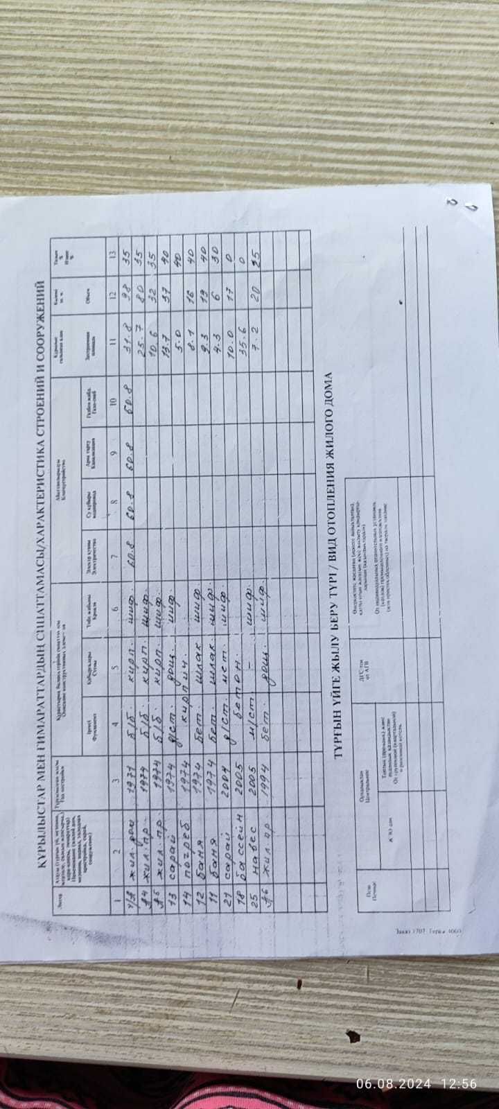 Продам кватиру  в Карасу