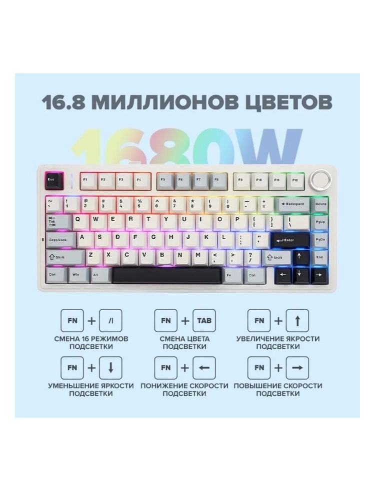 Клавиятура AULA F75