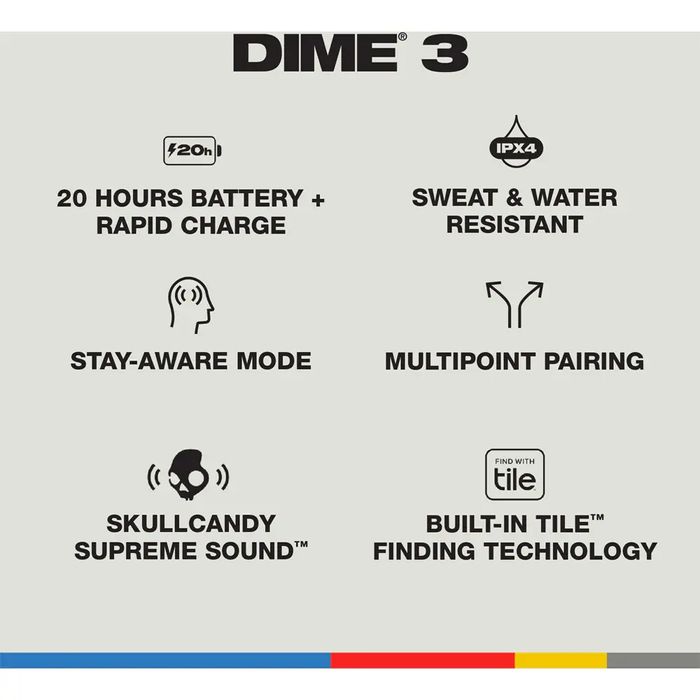 Casti SKULLCANDY Dime 3 S2DCW-S801 True Wireless Bluetooth In-Ear Nou