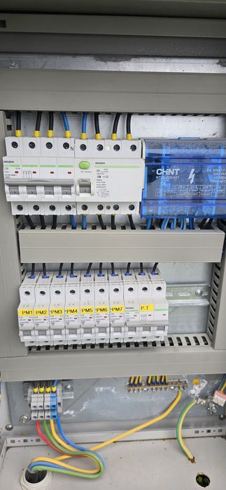 Organizare de santier