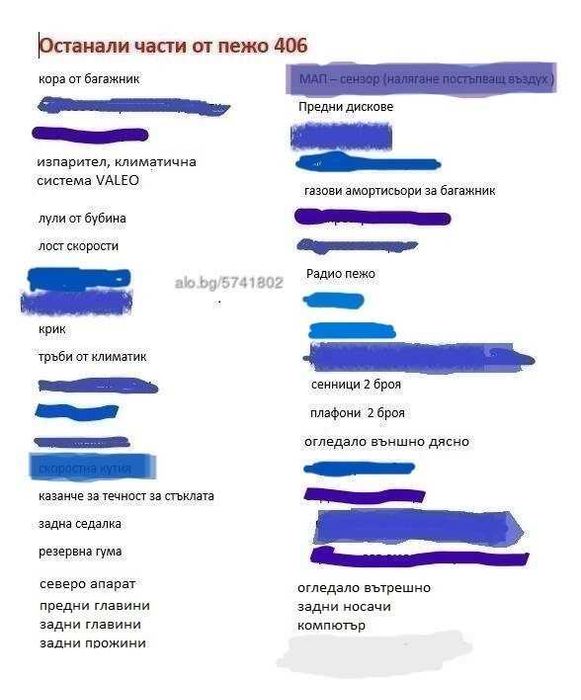 Части   от пежо 406