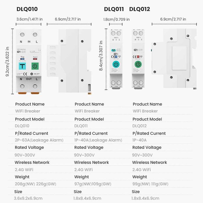 Siguranta automata smart wifi Smartrul DLQ011 1P 40A, contor consum