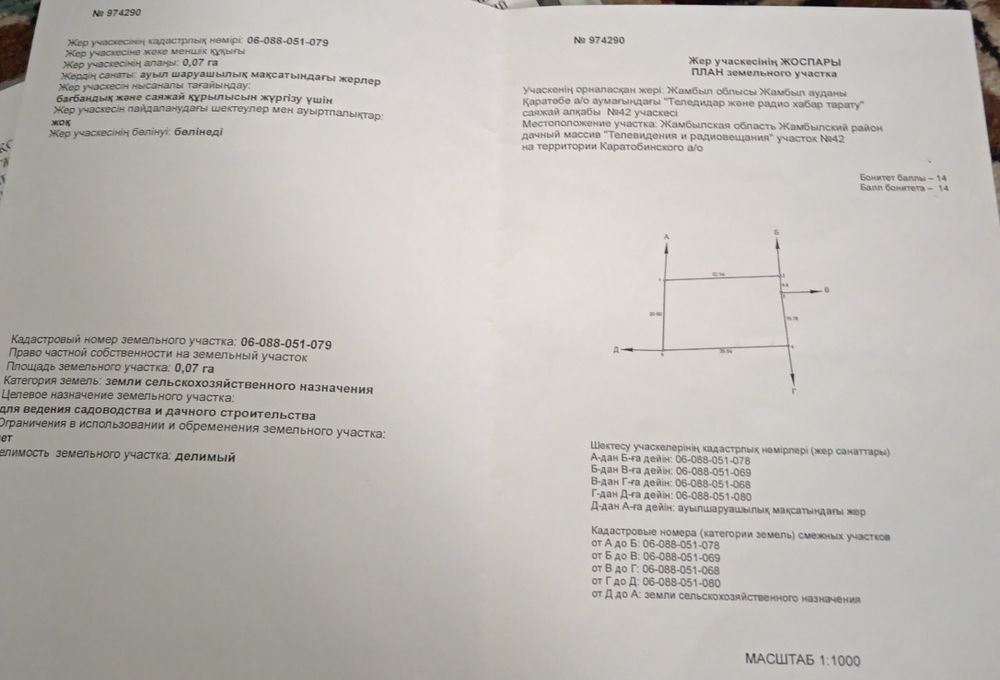 Жер телімін сатамын! Жақсы жерде орналасқан