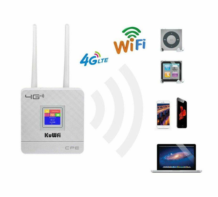 4G безлимит WiFi роутер модем router CPE LTE modem сим sim оптом