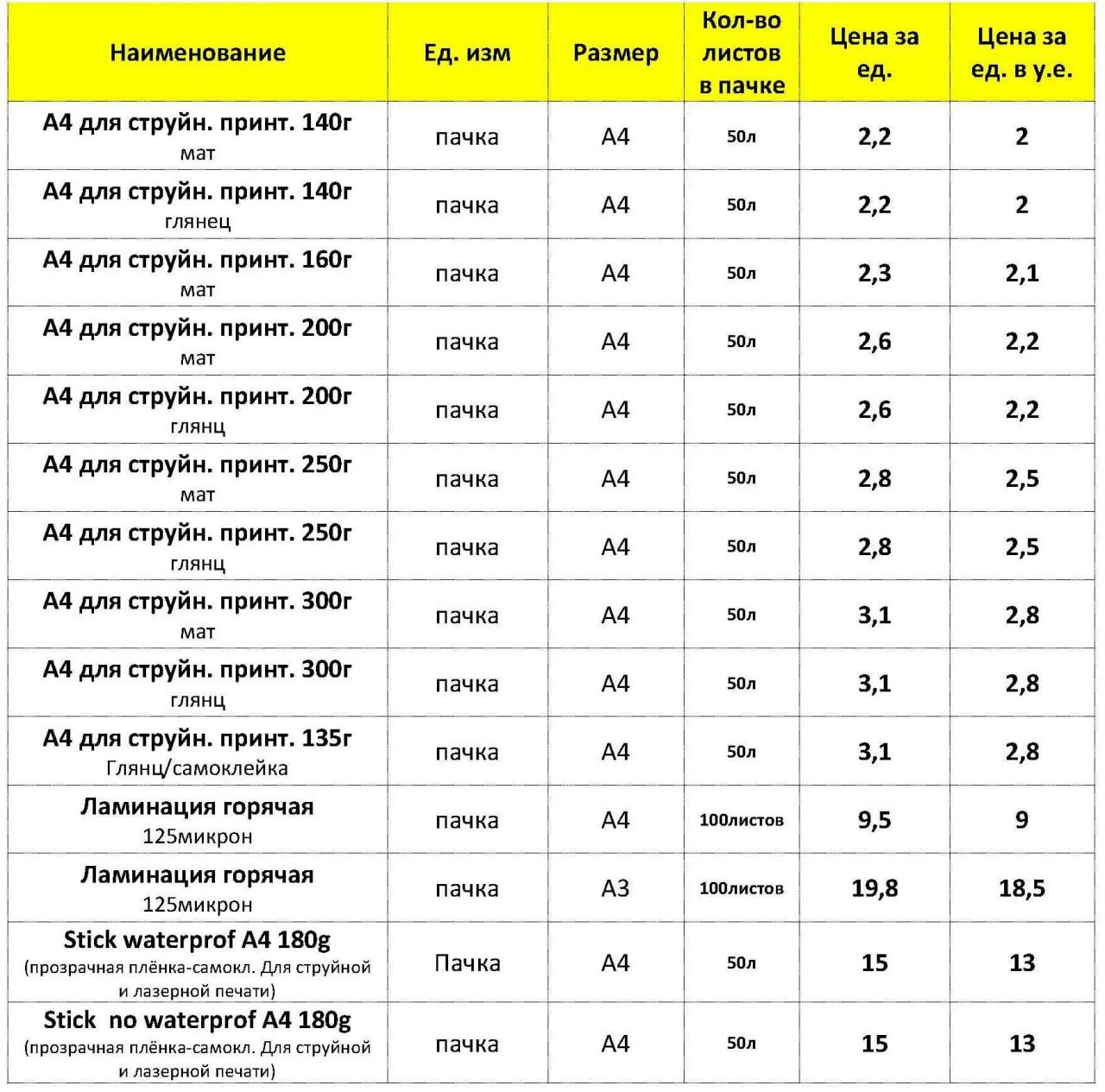 БУМАГА РУЛОН 80г, 230г, 260г