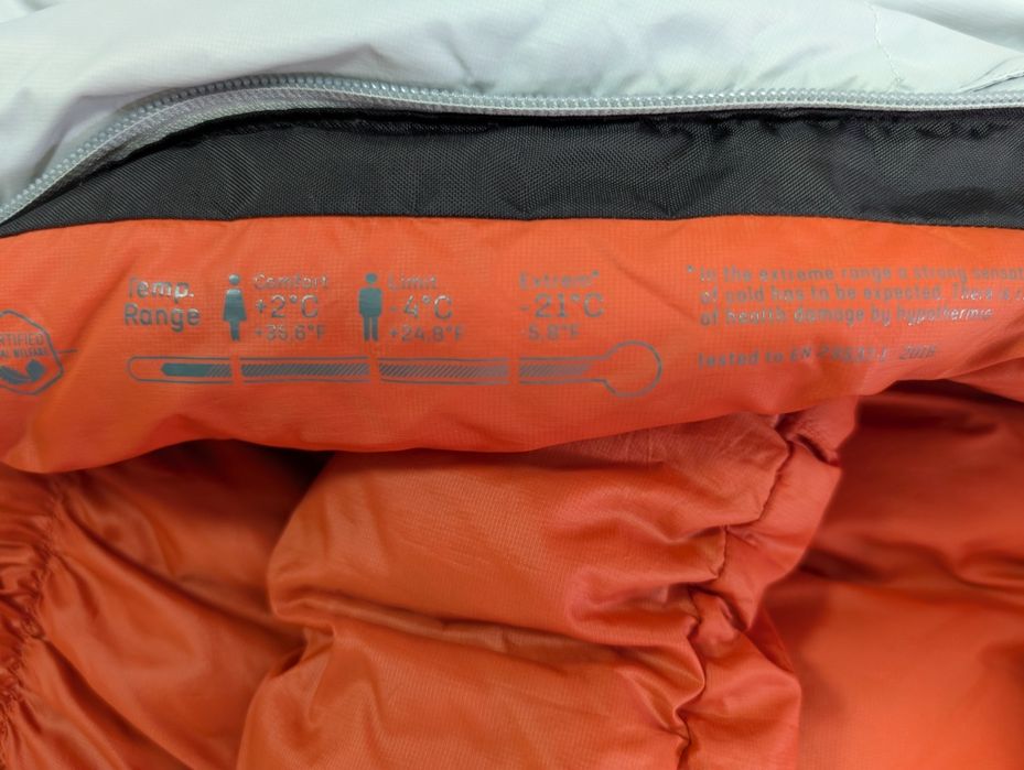 Sac de dormit deuter astro pro 400