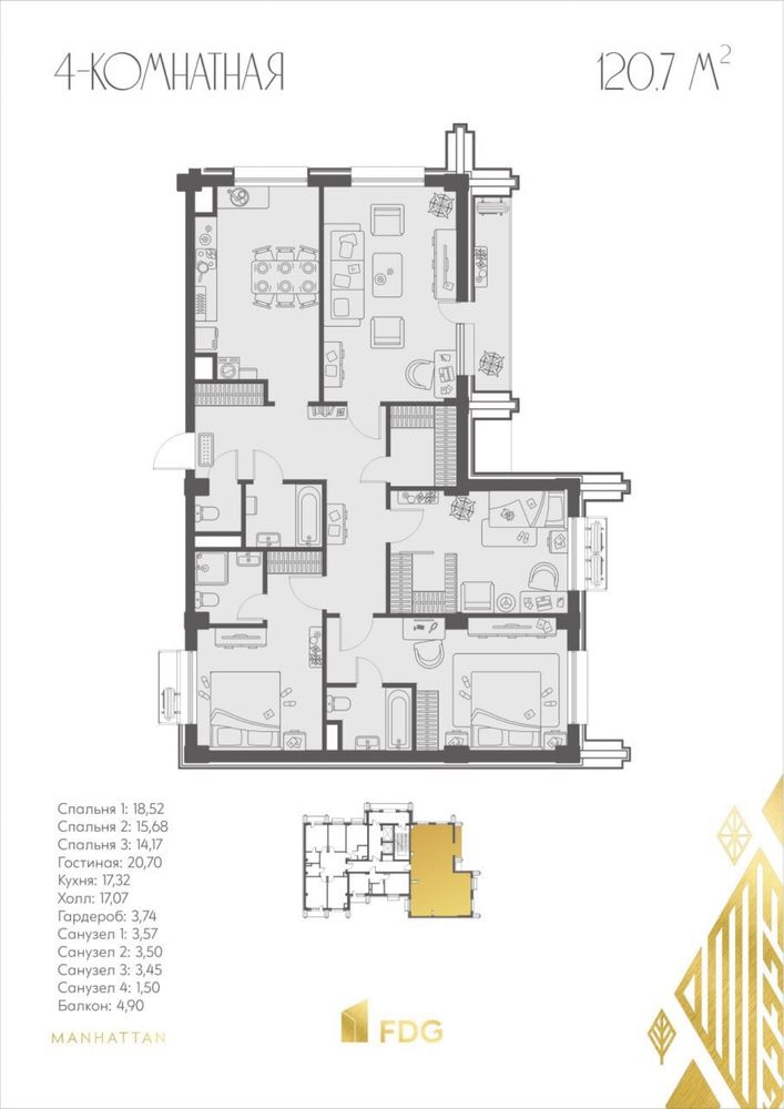 Срочно свая продается 4 комнаты ЖК MANHATTAN от FDG op-p Central Park