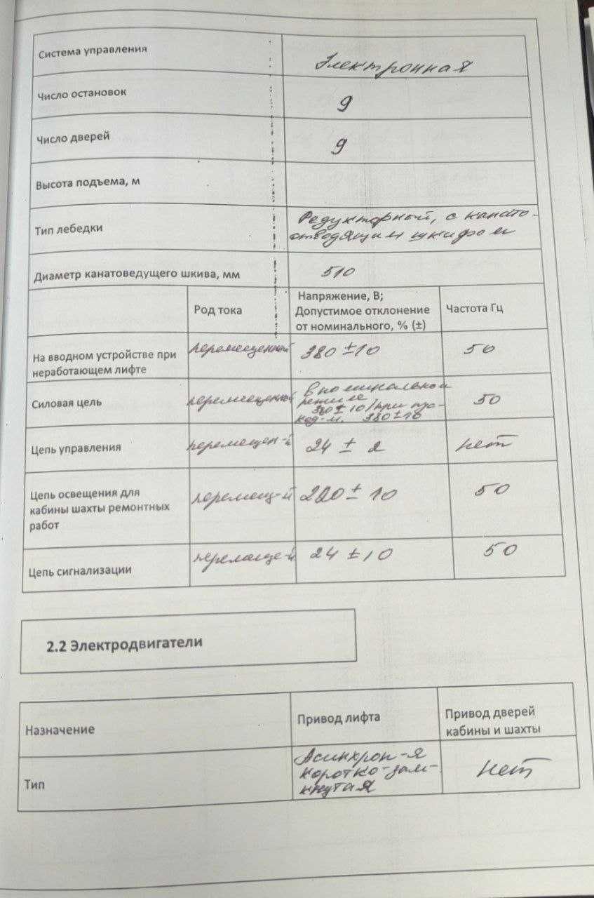 Продается Пассажирский лифт (Турецкий)