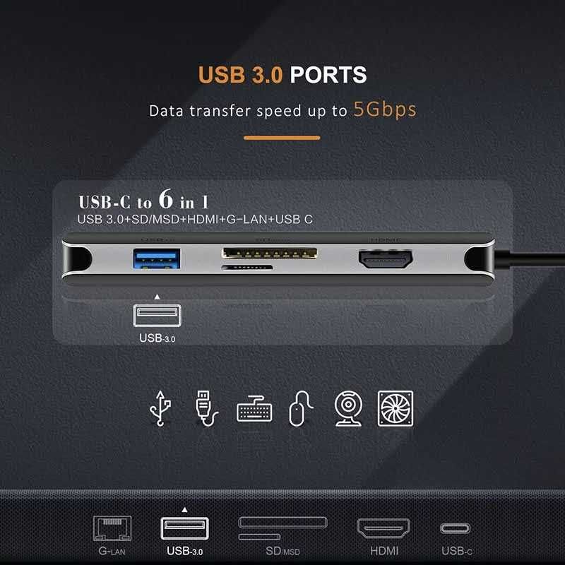 USB type C концентратор для Macbook Ipad Matebook Mibook и тд
