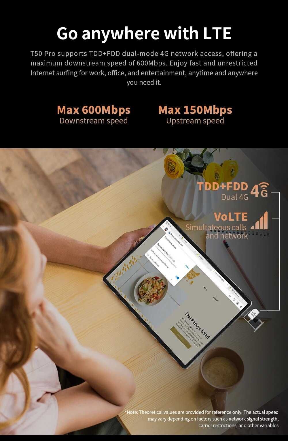 Teclast T50 Pro Таблет