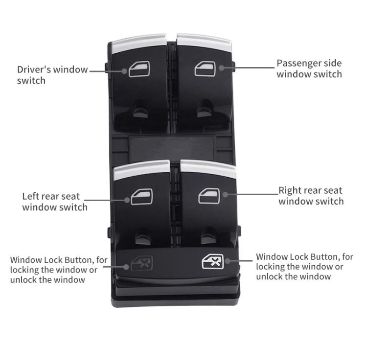 Panou butoane geamuri Switch  Audi A3 8P A4 B6 B7 A6  C6 Q7