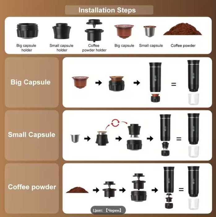 Преносим кафеаппарат с дисплей