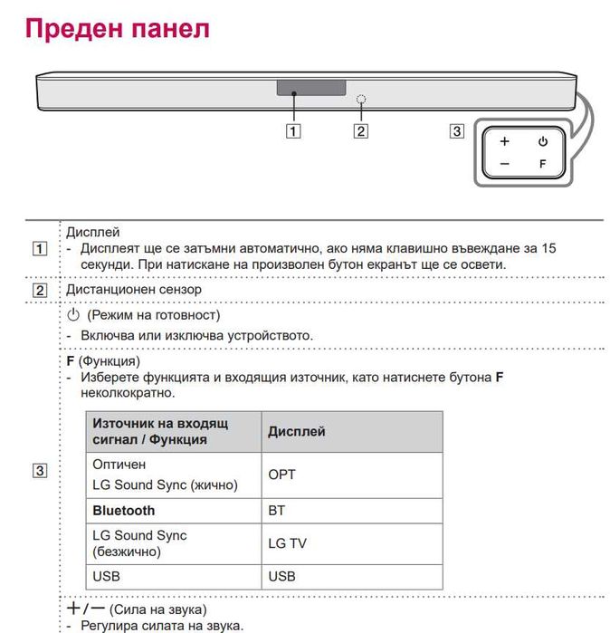 Саундбар LG SL4Y 2.1 300W (SL4Y.DEUSLLK)