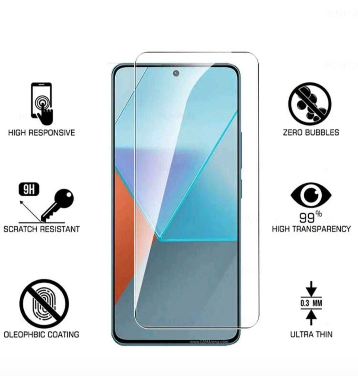 Стъклен протектор за Xiaomi redmi note 13 pro 5g