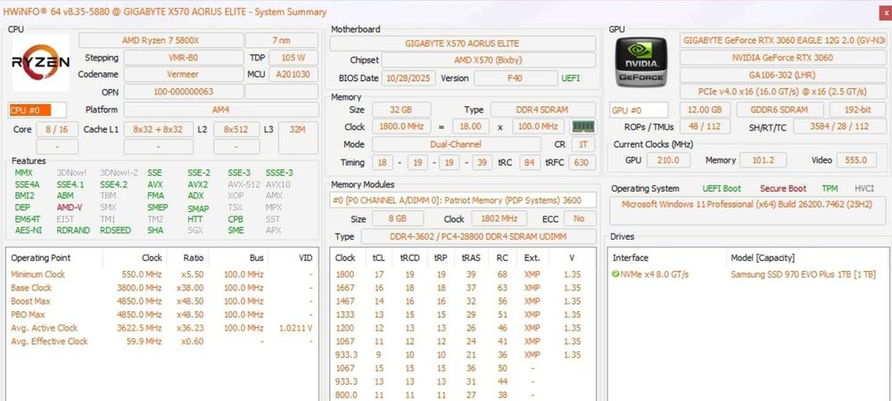 Ryzen 7 5800X + X570 AORUS ELITE + 32GB DDR4 3600 + RTX 3060 12GB