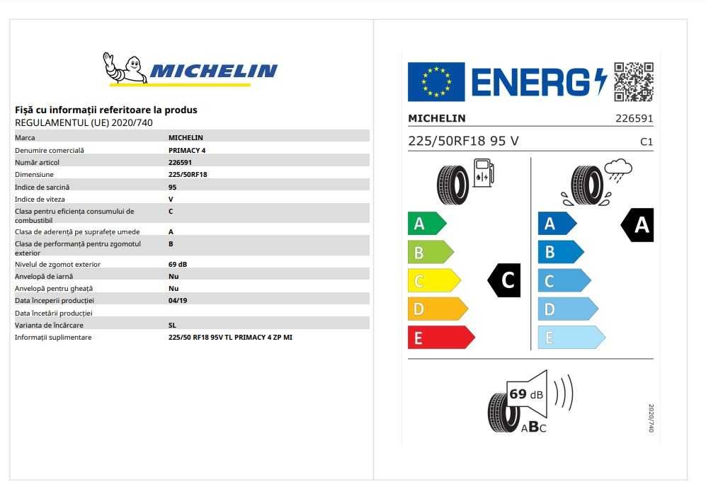 Anvelope NOI  nerulate vara Michelin Primacy 4 225/50 R18 95V