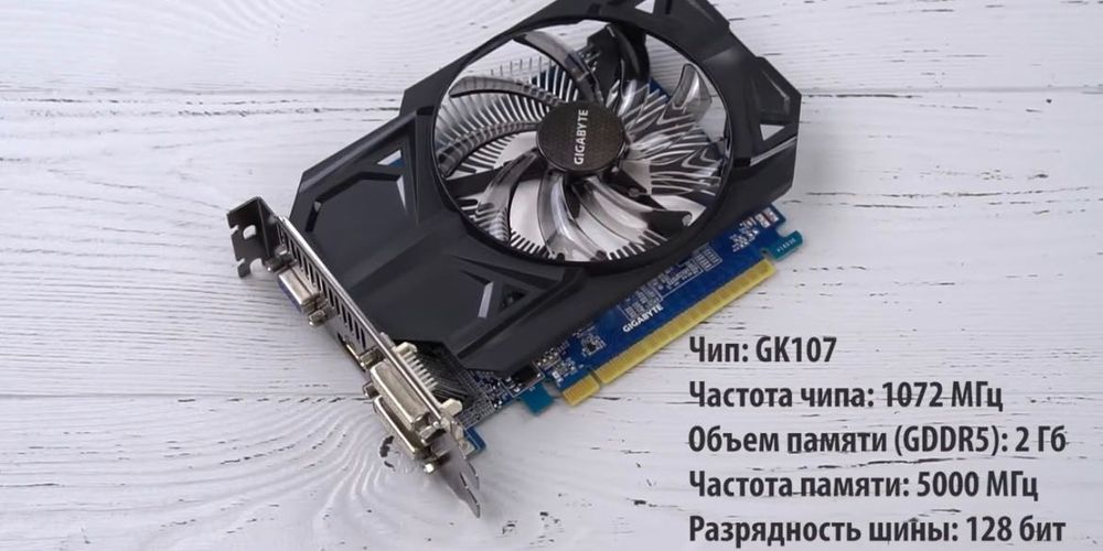 Видеокарта GIGABYTE GT740 2GB GDDR5