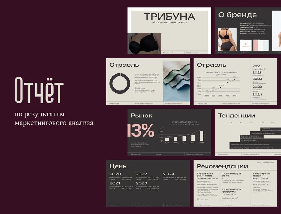 Дизайн, вёрстка презентаций
