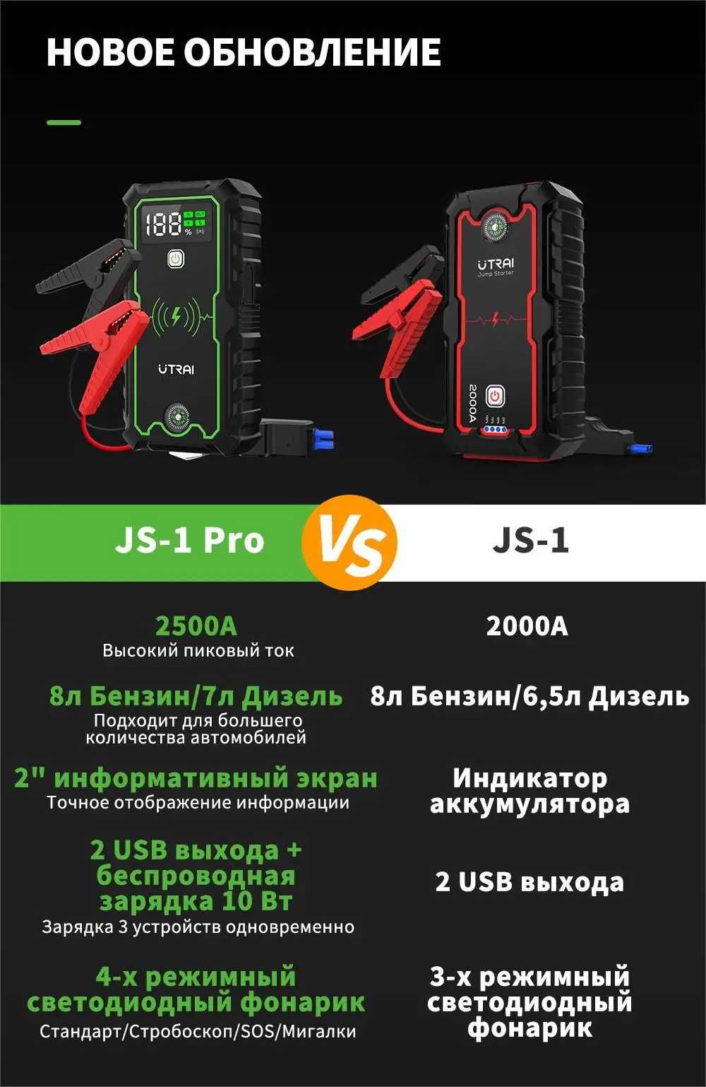 Пусковое устройство JS-1 Pro UTRAI 2500A