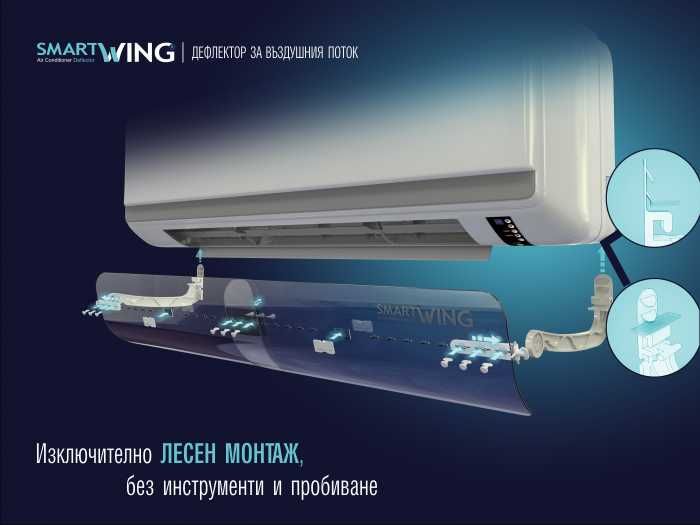 Дефлектор за климатик "Smart wing"