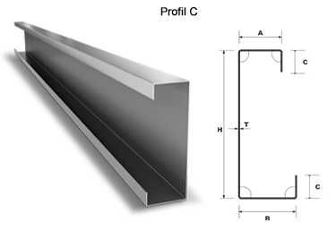 Profile metalice zincate C 100 Structura