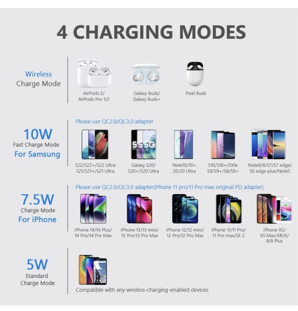 Yootech Wireless Charger/incarcator