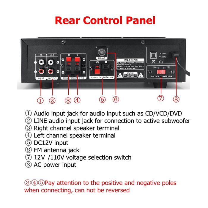 Аудио караоке усилвател AV-501BT Bluetooth  110V/220V DC 12V AUX вход