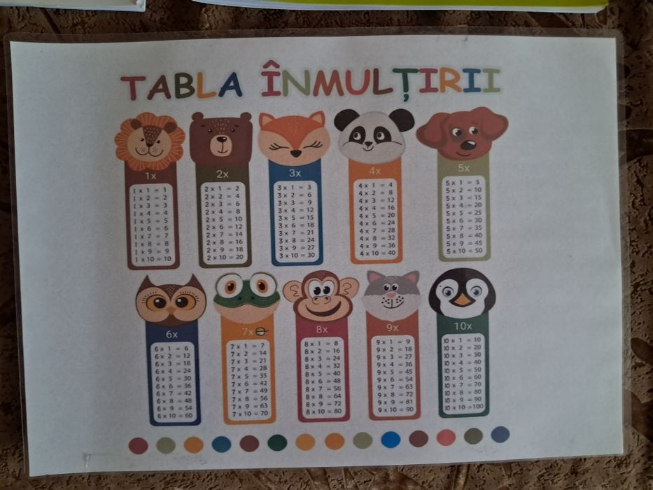 Manuale si carti/caiete de lucru, clasa a 2-a