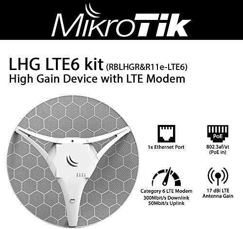 Точка доступа MikroTik RBLHGR&R11E-LTE6 для усиления 4G интернета