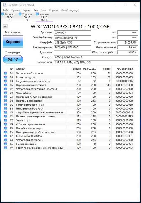 Жёсткий диск 1tb