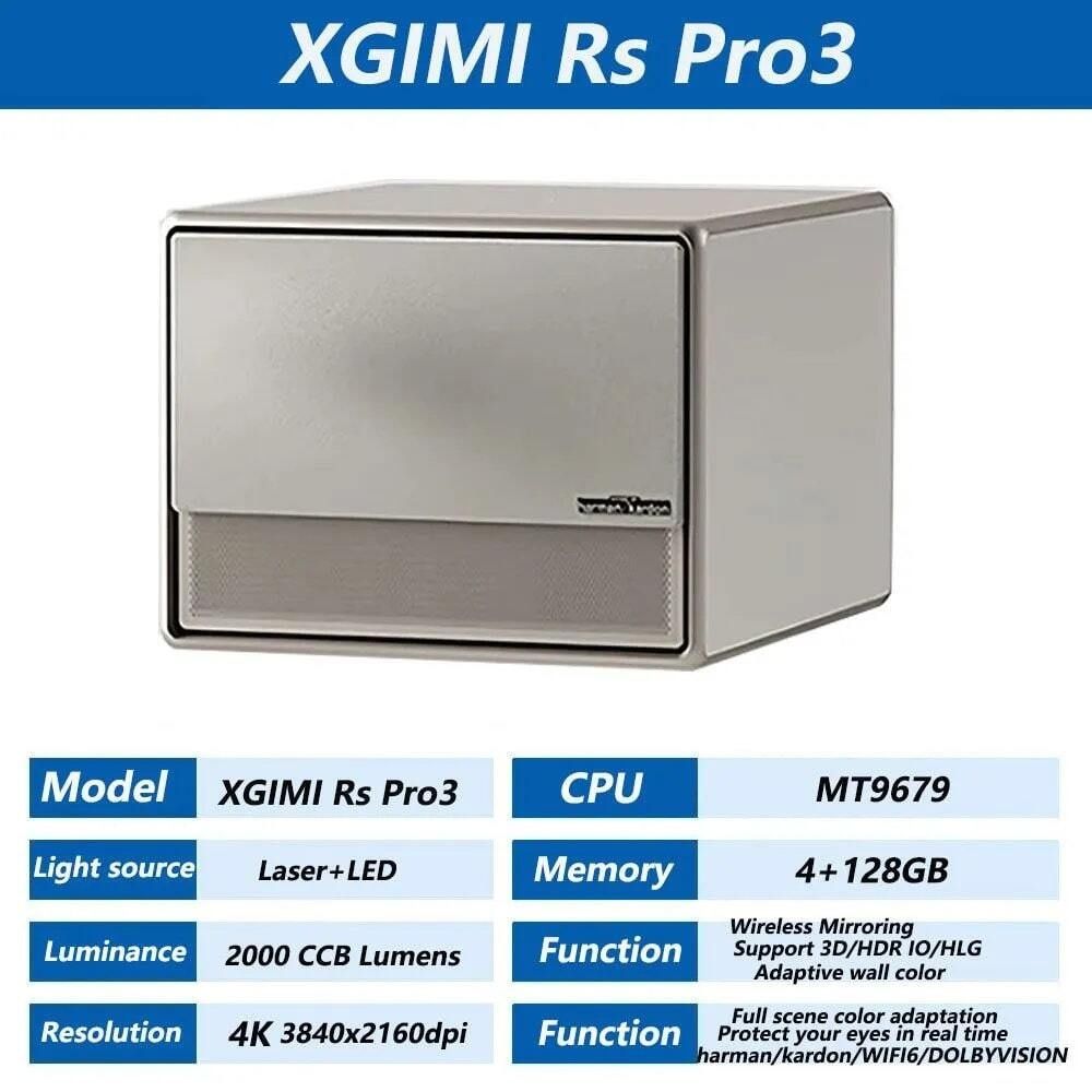 Проектор Xgimi RS3 pro Horizon ultra