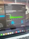 MacBook Air  өте жақсы жағдайда срочно