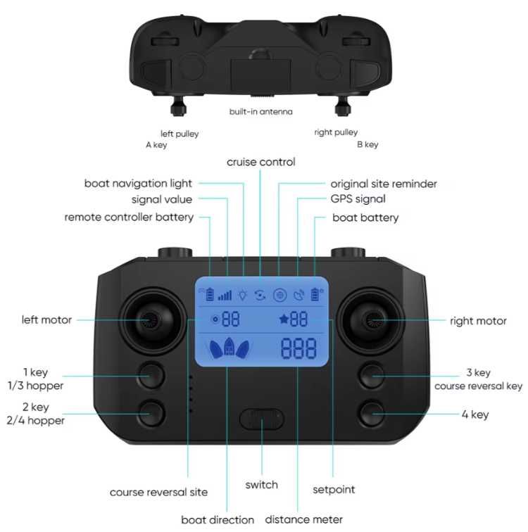 Navomodel plantat GPS 4 cuve doua seturi acumulatori