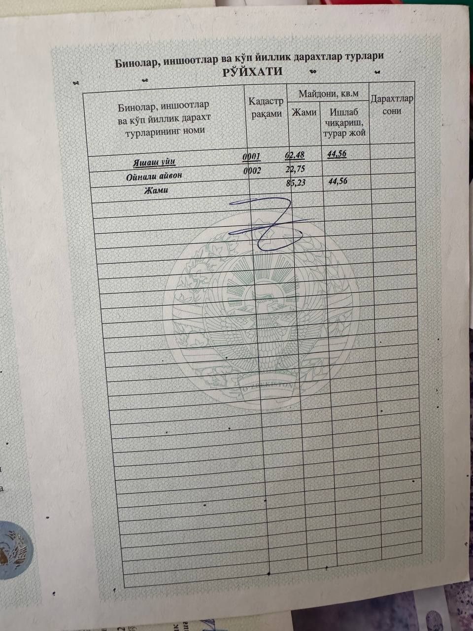Uy sotiladi. Toshkent viloyati Oqqorg'on shahri