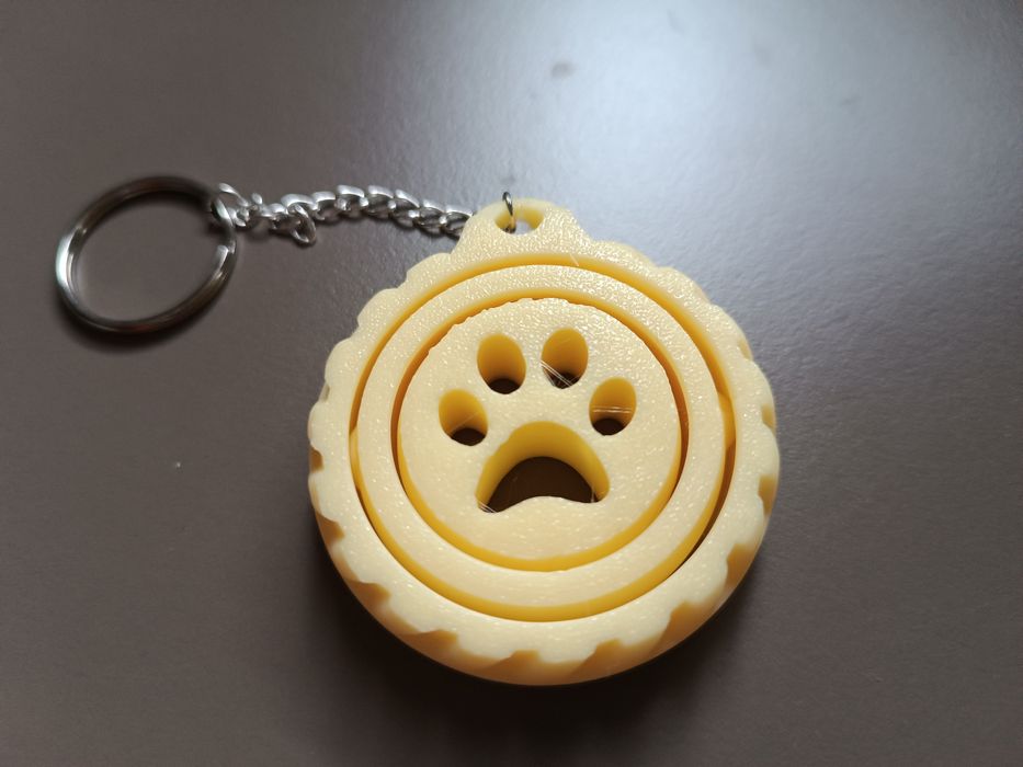 Различни видове ключодържатели