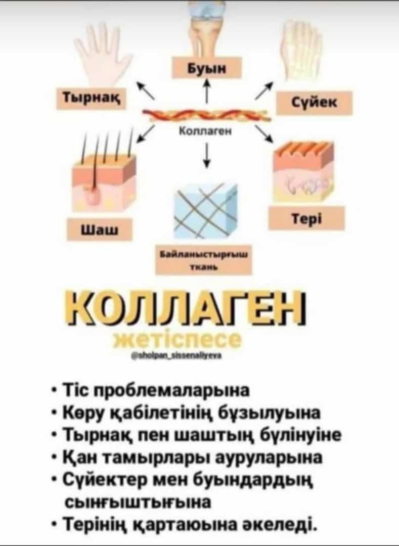 Саумал в капсулах супер саумал