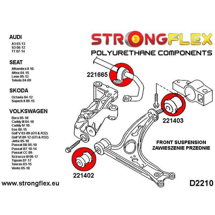 Bucse StrongFlex poliuretan Vw ,Mercedes ,BMW ,Honda ,Lexus,Renault