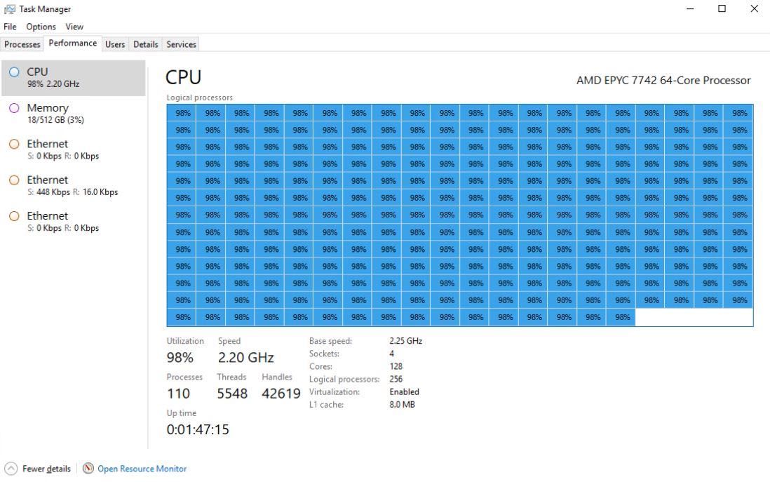 Supermicro работеща конфигурация