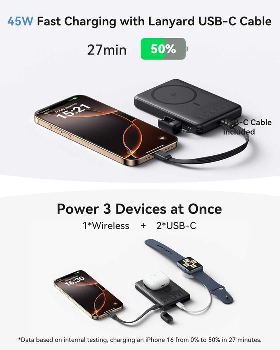 Нова Магнитна Външна Батерия 10000mAh Qi2 INIU Бързо Зареждане, Стойка