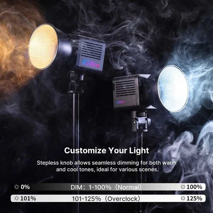 Ulanzi 40W Преносима RGB LED видео светкавица L024