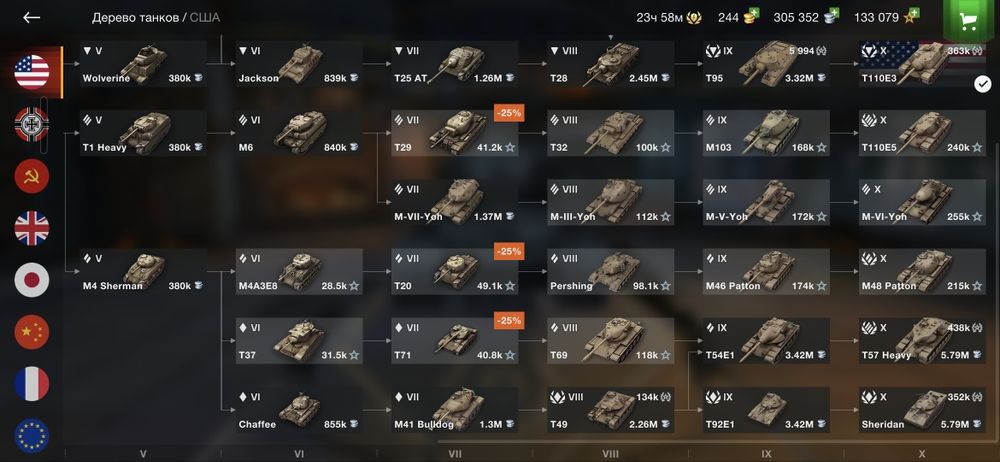 Аккаунт world of tanks blitz