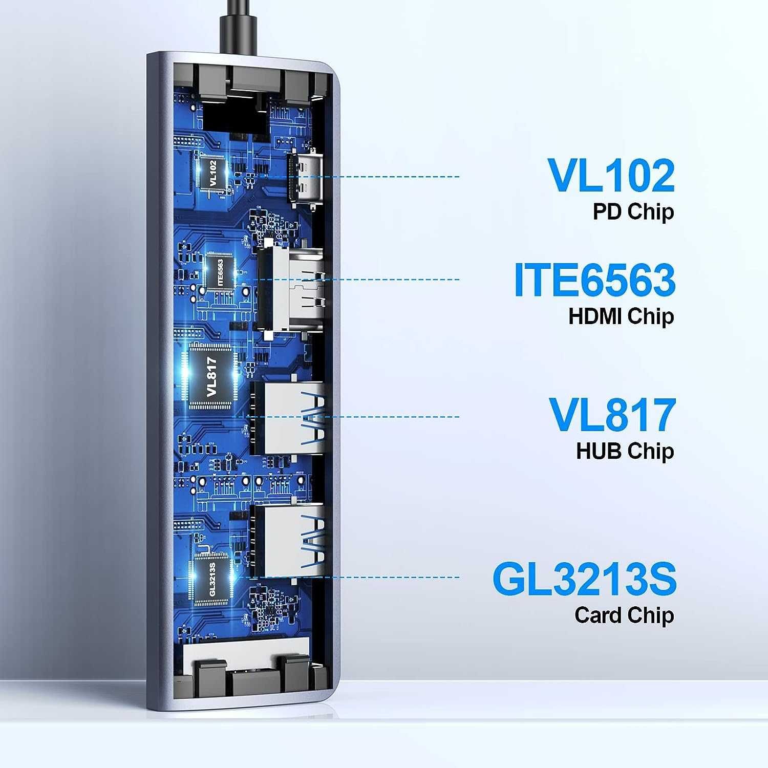 WIMUUE 6 в 1 USB C адаптер MacBook Pro/Air,Многопортова докинг станция