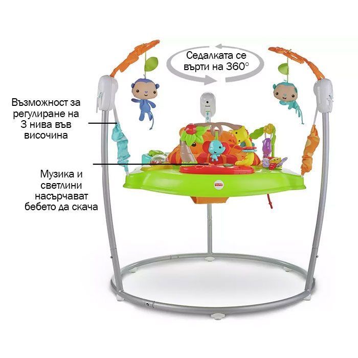 Бебешко бънджи Fisher Price - Тропическа гора -като ново