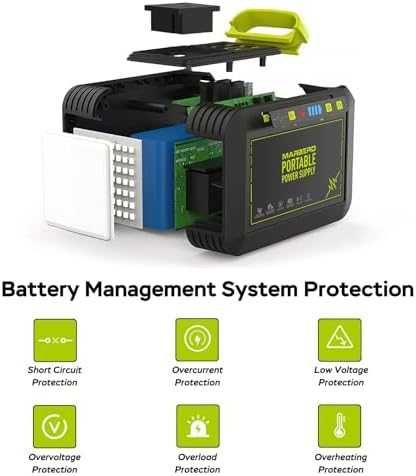 Нов Соларен генератор 88W Power Bank AC/DC/USB къмпинг батерия станция