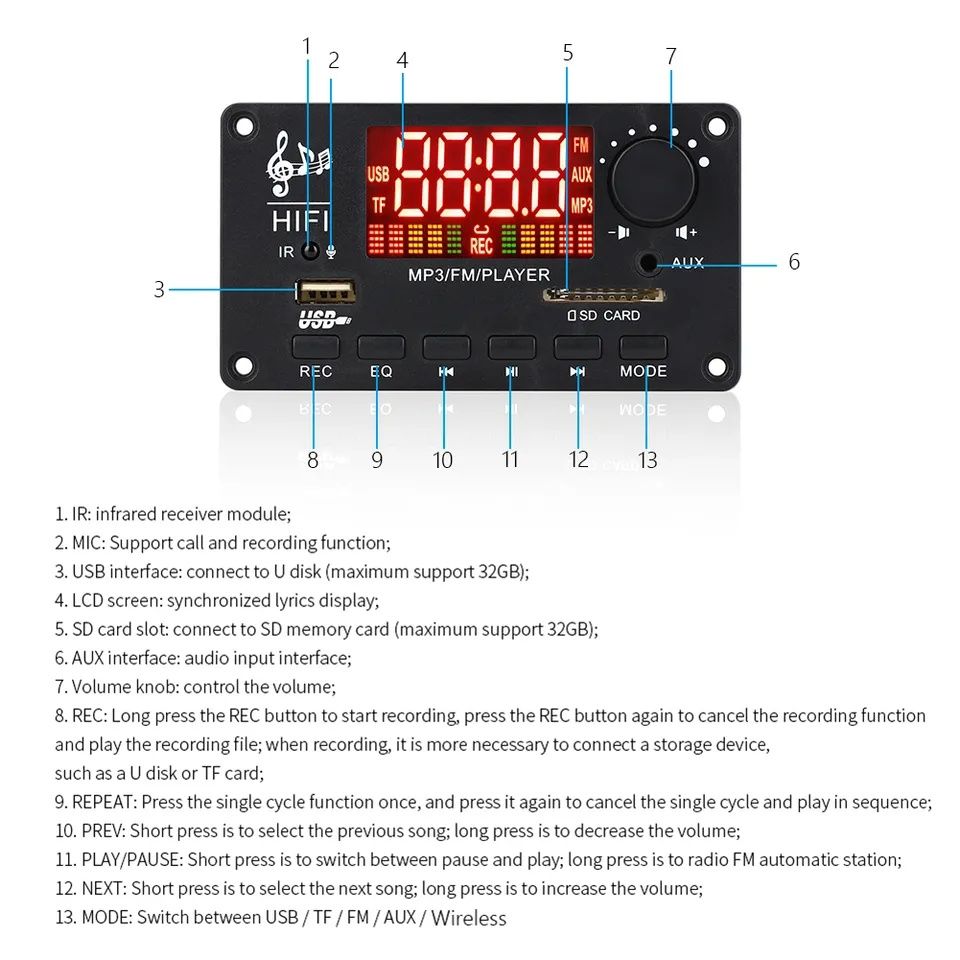 Мп3 плеър с Блутут 5.0, 2*50W/DC 7V-22V, Папки, Фм,SD, AUX