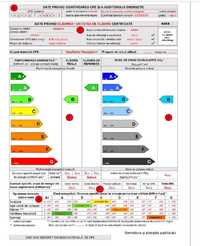 Noul Certificat Energetic pentru Cladiri - jud. Arad