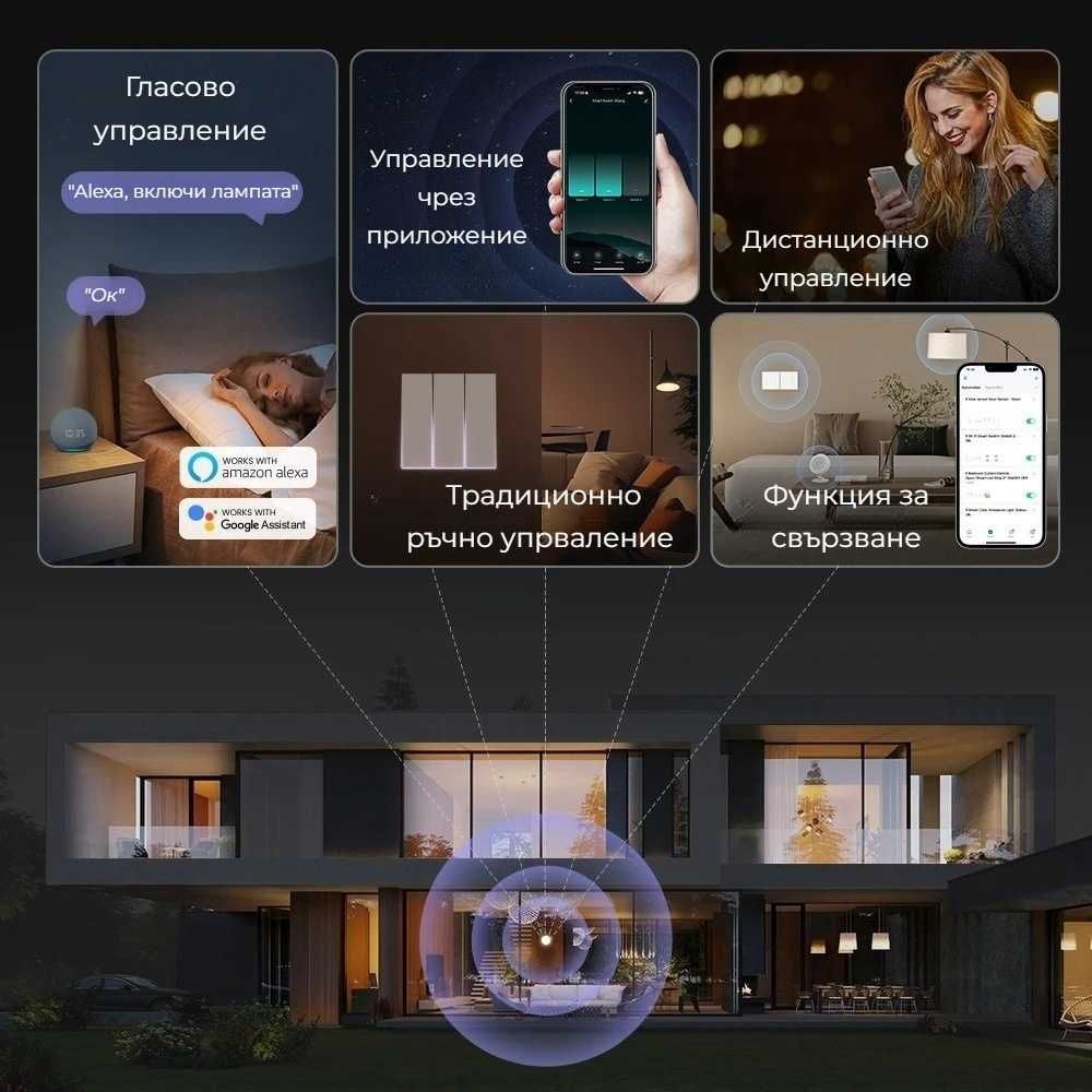 Avatto TS60 WiFi – Смарт ключ за осветление с LED подсветка