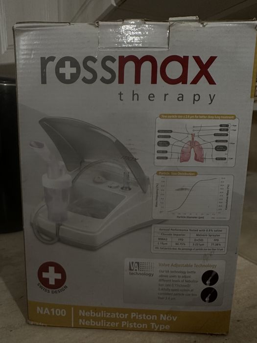 Пролам небулайзер