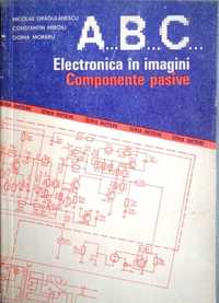 ABC electronica in imagini Componente pasive
